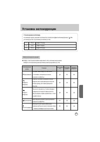 Страница 132