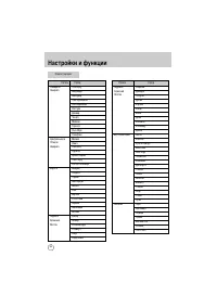 Страница 165