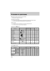 Страница 191