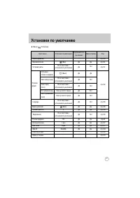 Страница 192