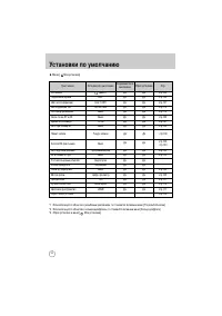 Страница 193