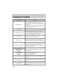 Страница 199