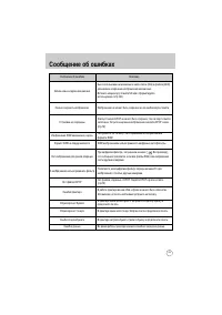 Страница 200