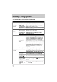 Страница 201