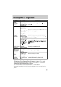 Страница 202
