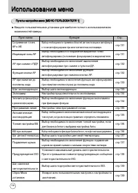 Страница 131