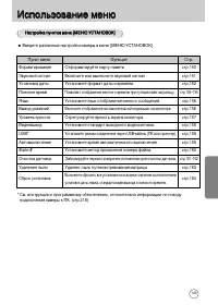 Страница 150