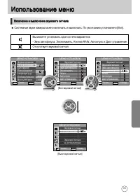 Страница 152