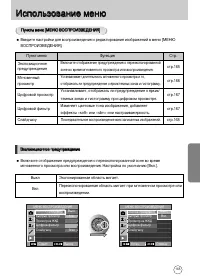 Страница 166