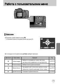 Страница 170