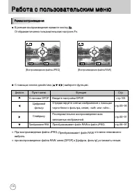 Страница 171