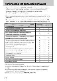 Страница 213