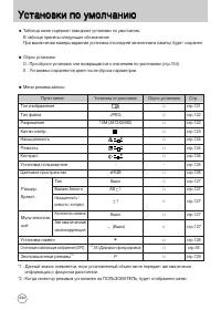 Страница 235