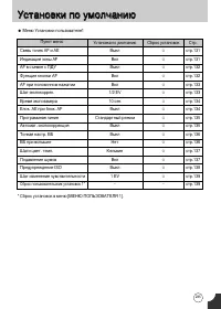 Страница 236