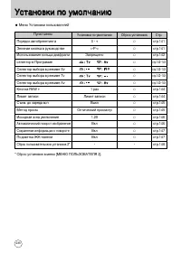 Страница 237