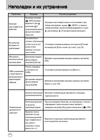 Страница 245