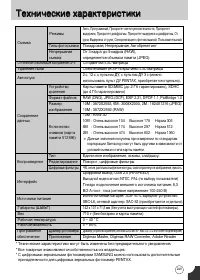 Страница 250