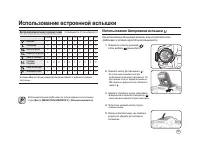 Страница 100