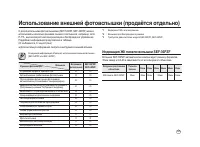 Страница 106