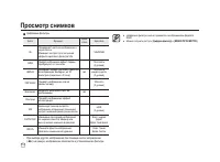 Страница 115