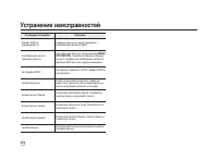 Страница 149