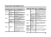 Страница 150