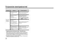 Страница 151