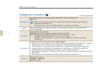 Страница 105