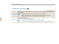 Страница 106