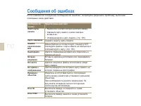 Страница 110