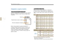 Страница 112