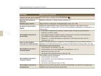 Страница 116