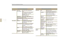 Страница 119