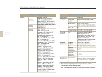 Страница 121