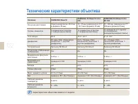 Страница 122