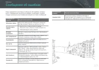 Страница 116