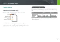 Страница 118