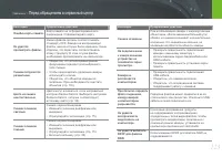 Страница 124