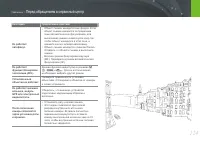 Страница 125