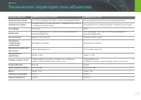 Страница 130