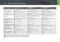 Страница 131