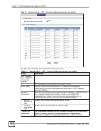 Страница 103