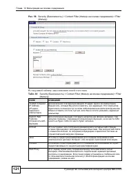 Страница 121