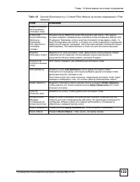 Страница 122