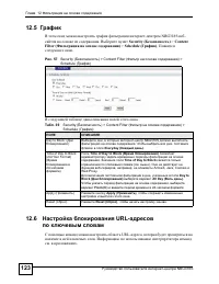 Страница 123