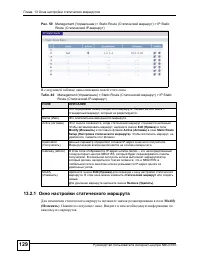 Страница 129
