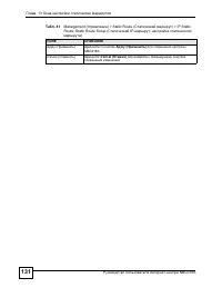 Страница 131