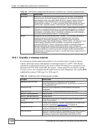 Страница 135
