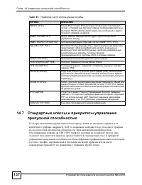 Страница 137