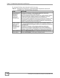 Страница 139